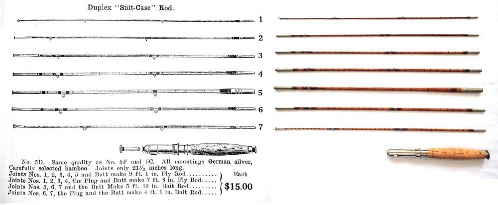 Antique Rod & Reel Library